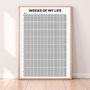 Weeks Of My Life - Motivational Life Calendar Poster