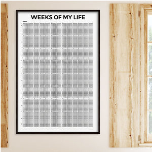 Weeks Of My Life - Motivational Life Calendar Poster