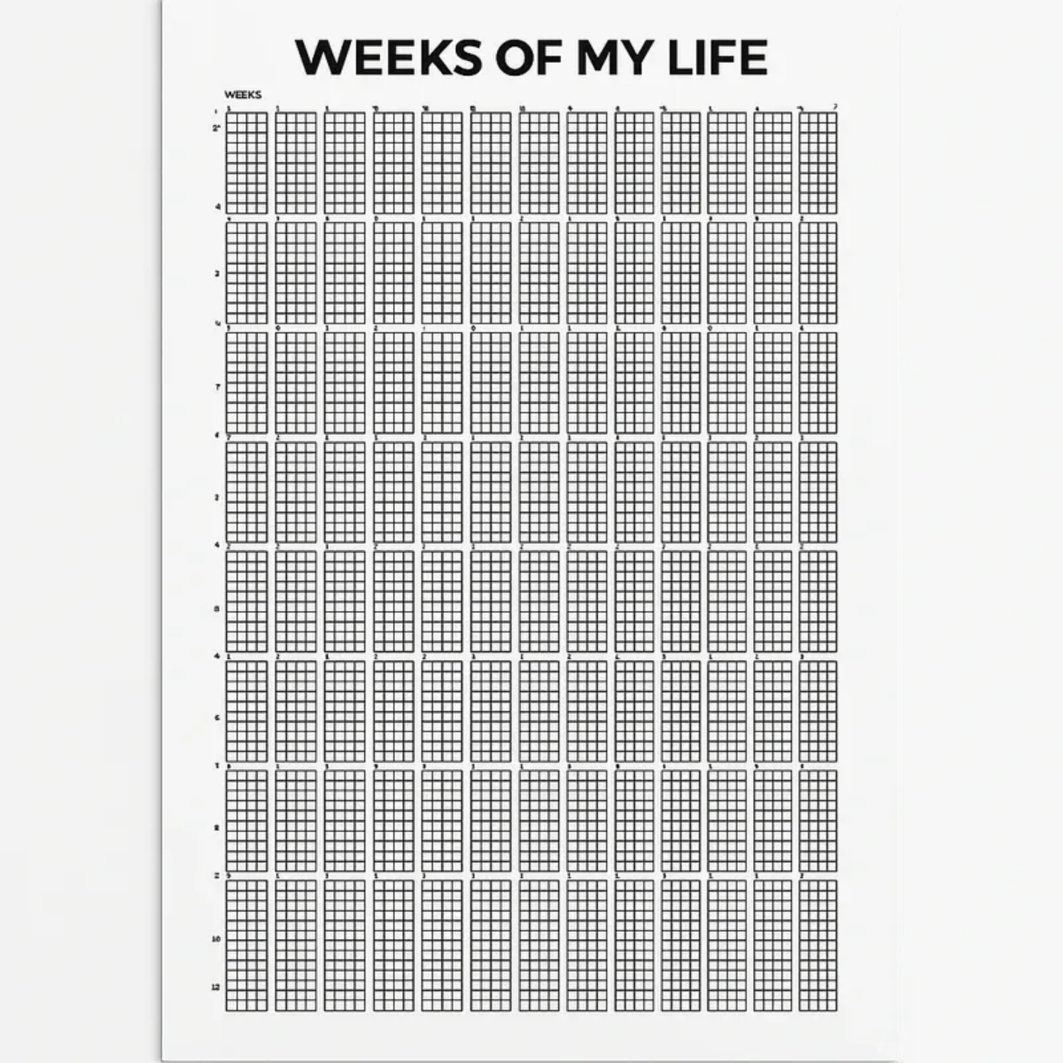 Weeks Of My Life - Motivational Life Calendar Poster