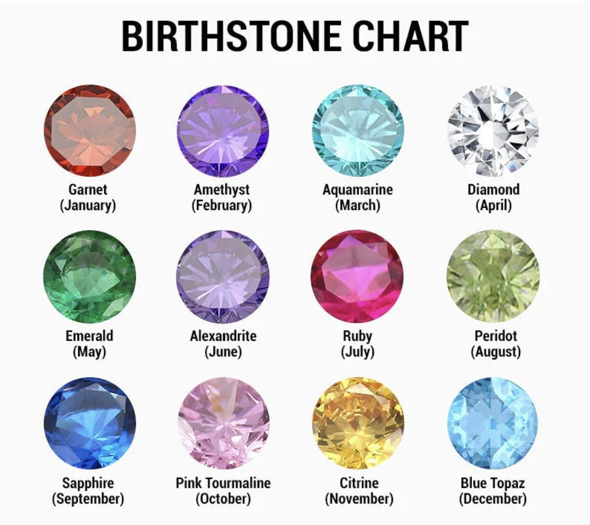 Personalized Handmade Birthstone Name Necklace, Gift For Her