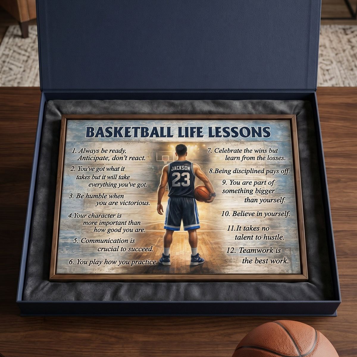 Basketball Life Lessons Personalized Poster - Gift For Basketball Lovers