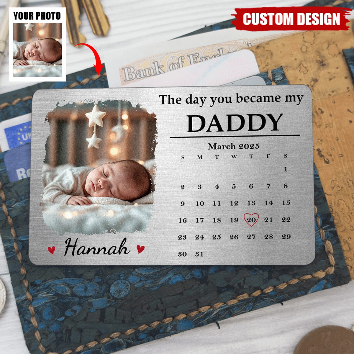 The Day You Became - Personalized Photo Wallet Card