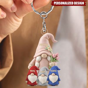 Personalized Mom Keychain- Gifts For Mom