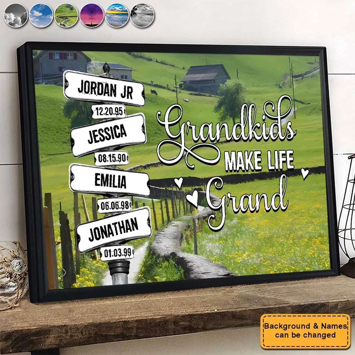 Personalized Gift For Grandma Street Signs With Grandkids Names Poster