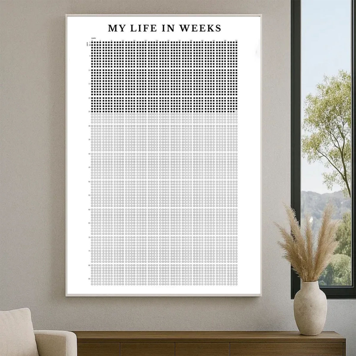 Weeks Of My Life - Motivational Life Calendar Poster