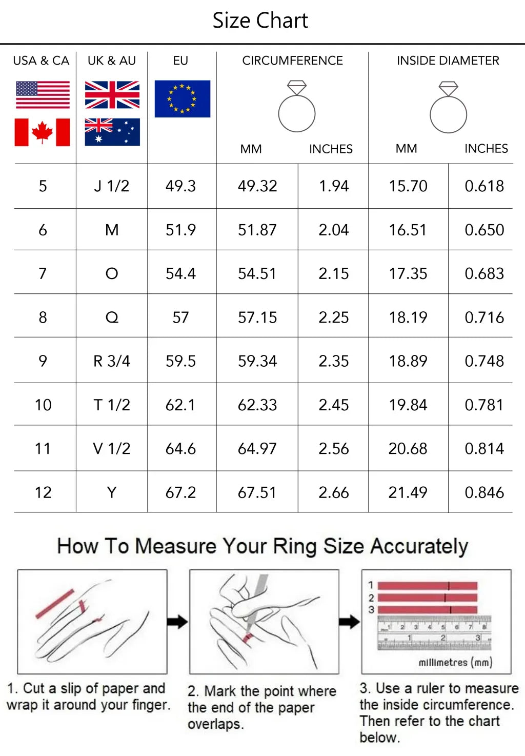 It's OK To Not Be OK Princess Ring - Gift For Your Loved One