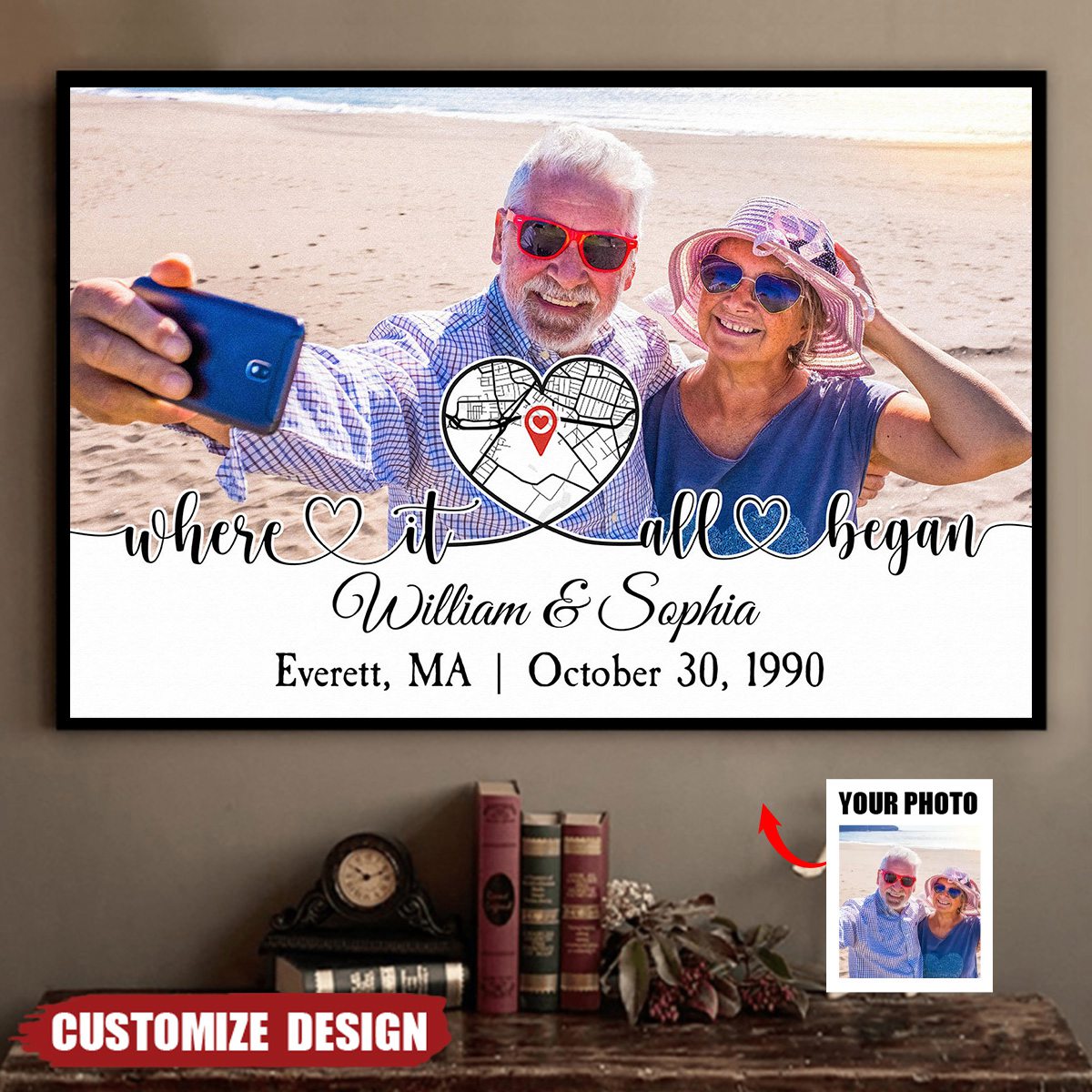 Where It All Began New Version - Personalized Photo Couple Poster