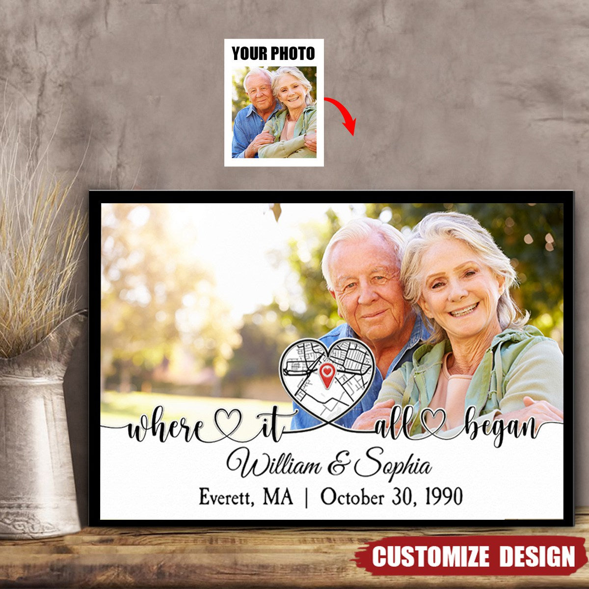 Where It All Began New Version - Personalized Photo Couple Poster