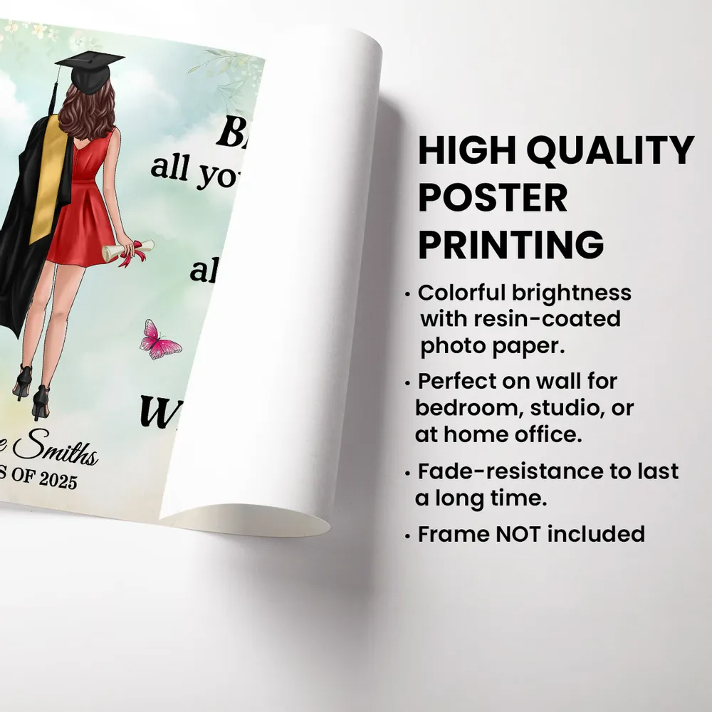 Graduation Senior Behind You All Your Memories Personalized Poster - Graduation Gift