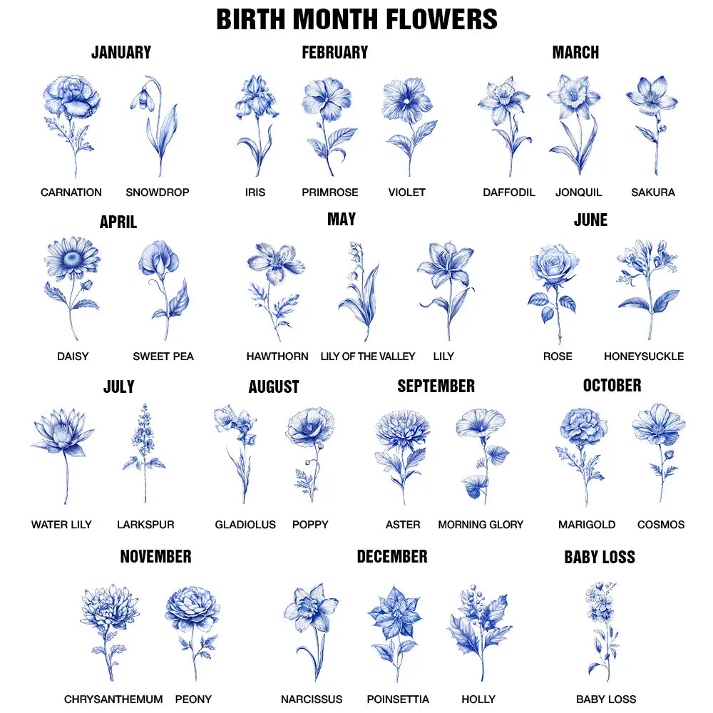 Birth Flower Chinoiserie Toile Art - Personalized Acrylic Clipboard