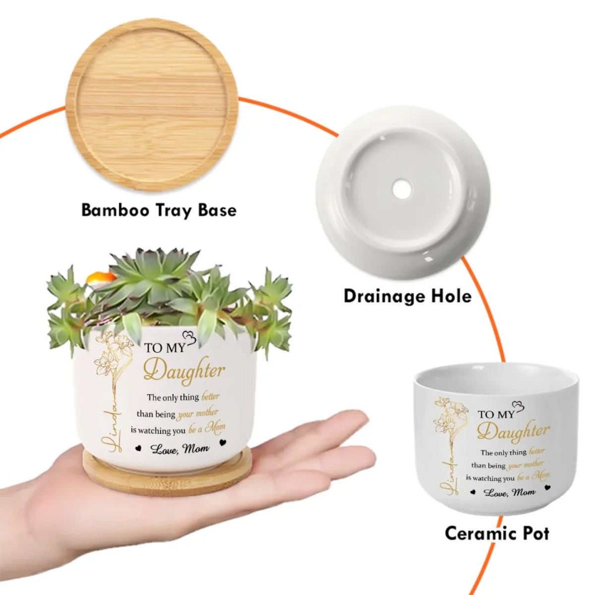 From My Heart To Yours - Personalized Home Decor Ceramic Plant Pot - Gift For Mother's Day