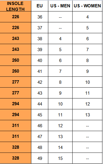 Never Walk Alone My Love Walks With Me - Personalized Custom Fluffy Slippers