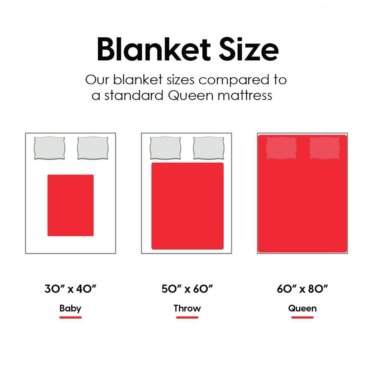 GIft For Husband Blanket, To Husband Your Last Everything Fleece Blanket